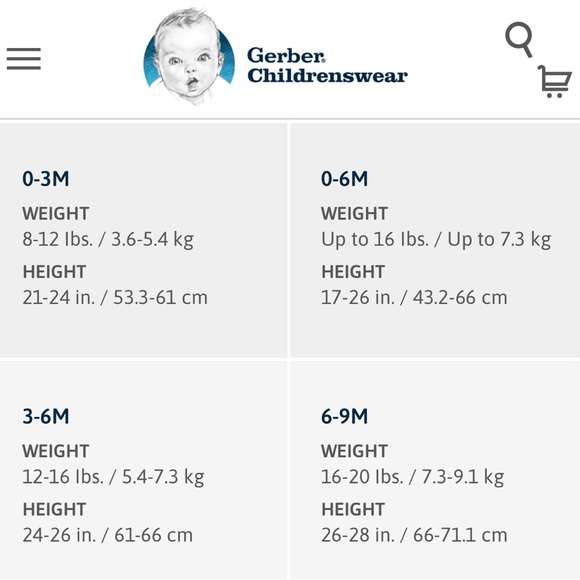 Gerber Cotton Footies (3) and coordinating hats (4) 3-6M - Picture 10 of 11